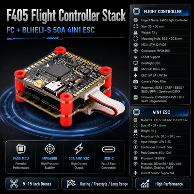 F405 Fly Stack 36x36 w/ 60A 4in1 ESC 2-6S BLHELI S