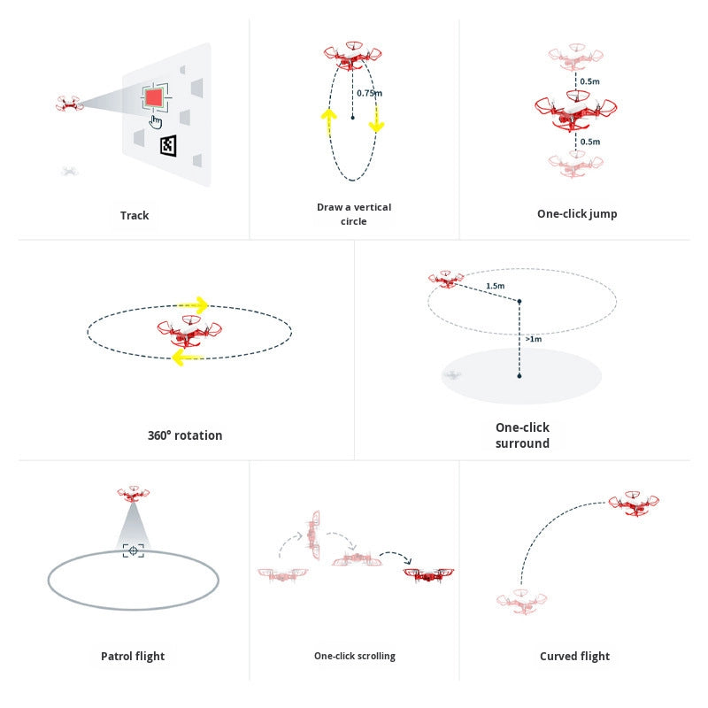 High Great Hula  AI Coding Swarm Drone EDU Indoor Flight