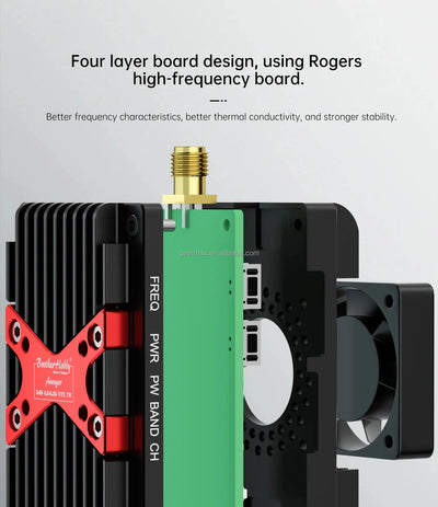 Avenger 3-6S 5.8GHz 8W FPV VTX 48CH High Power Video Transmitter Adjustable 0.6W/1.6W/5W/8W for UAV RC Drone
