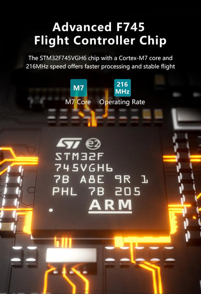 GEPRC TAKER F745 BT 8Bit 60A FPV Stack