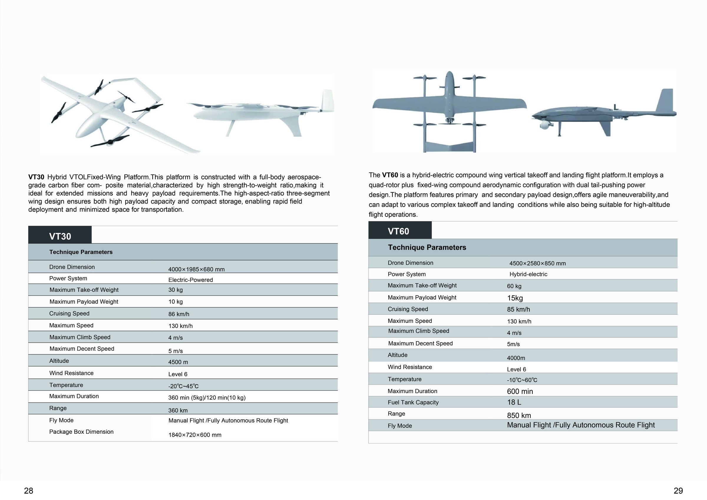 OEM EM135 B2B product overview